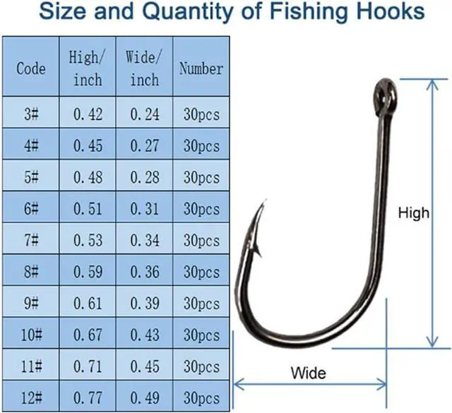 Alt view image 2 of 7 - 300PCS Small High-Carbon Steel Barbed Fishing Hooks,Hole,10 Sizes | Small High-Carbon Steel Barbed Fishing Hooks with Holes, 10 Specifications of Fishing Hooks, Portable Boxed Hooks