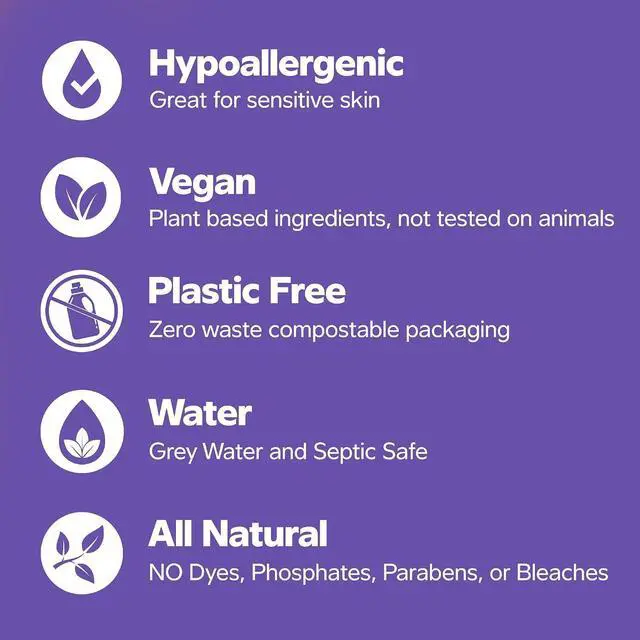 Alt view image 4 of 7 - Laundry Detergent Sheets - 40 Loads - No Plastic Jug Concentrated Laundry Detergent, Hypoallergenic, Gentle on Skin - 20 Sheets
