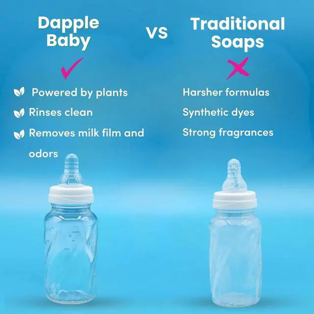 Alt view image 5 of 7 - Dapple Refill Pack Baby Bottle and Dish Liquid, Fragrance Free, 33.8 Fluid Ounce