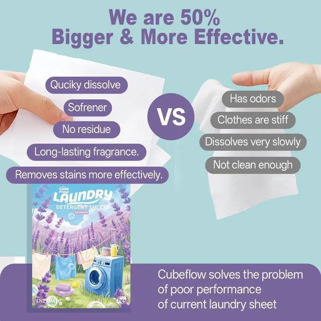 Alt view image 5 of 7 - Laundry Detergent Sheets, Lavender Scent - 40 Loads |Effective & Eco-Conscious Cleaning| Pre-Measured, Liquidless for Deep Clean | Hypoallergenic, Washing Soda Travel Laundry Soap Strips