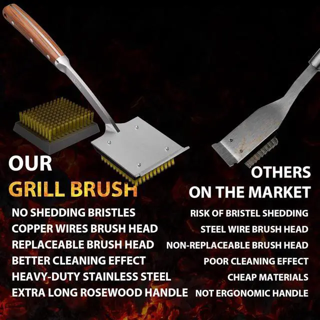 Alt view image 6 of 7 - ENLOY Copper Wire Grill Brush Replacement Head, Grill Cleaning Bristle Brush with 4 Screws, BBQ Cleaning Replacement Brush Head for Gas, Porcelain, Ceramic, Cast Iron, Stainless Steel Grills and More