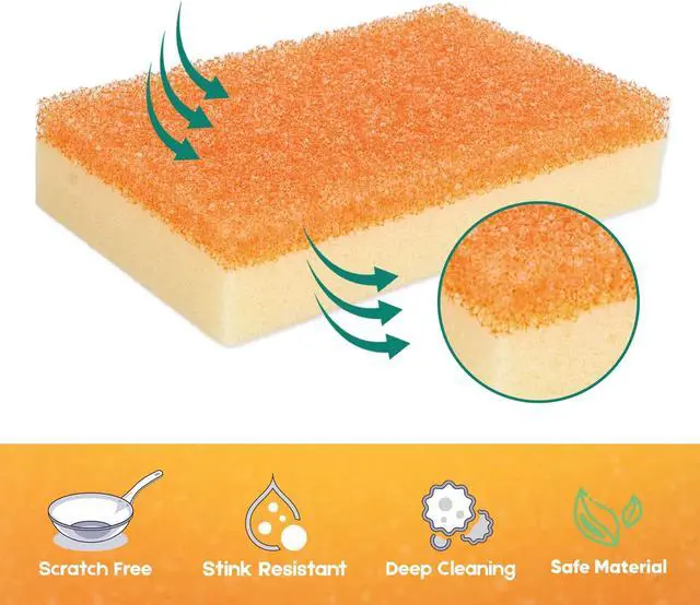 Alt view image 4 of 7 - LAUNDRYLUX Scrub Sponge, Dual-Sided Temperature-Responsive Scrubber | Non-Scratch - Multipurpose Dish Sponges for Kitchens, Bathrooms, and Outdoor Use - 6 Pack