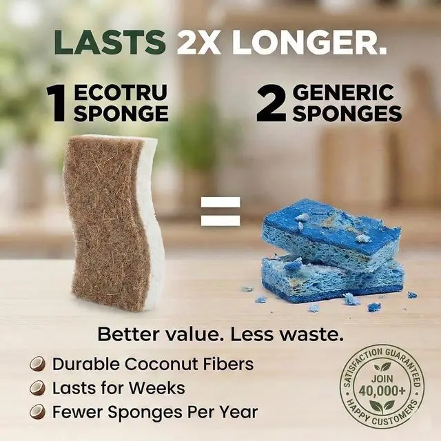 Alt view image 3 of 7 - 6 Pack Washing Up Sponges, Eco Kitchen Dish Cleaning Sponges, Biodegradable & Compostable Natural Cellulose Sponge with Coconut Fibre Scrubber, Non Scratch Heavy Duty Scouring Pad