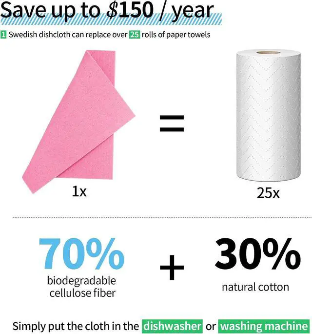 Alt view image 3 of 7 - Swedish Dishcloths, 18 Pack Kitchen Towels Dish Rags, Absorbent Swedish Dish Towels for Kitchen, Non-Scratch Cellulose Sponge Cloths, Biodegradable Washable Reusable Paper Towels, Assorted