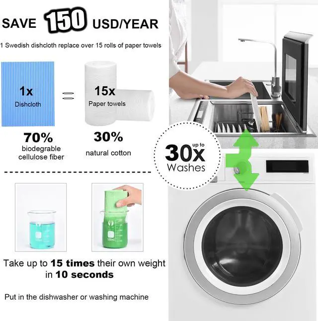 Alt view image 5 of 6 - METUUTER 10 Pack Swedish DishCloths for Kitchen Cleaning Dish Cloths | Reusable Kitchen Dishcloths, Swedish Dish Towels Compostable Cellulose Dish Clothes for Household, Multi-Surface Use