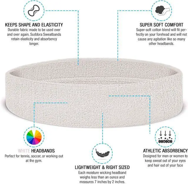 Alt view image 2 of 7 - Suddora Workout Headband for Men and Women, Moisture-Wicking Athletic Sweatband, Lightweight Cotton Terry Cloth Bands for Basketball, Tennis, Football, Gym, Running, Cosplay & Costumes