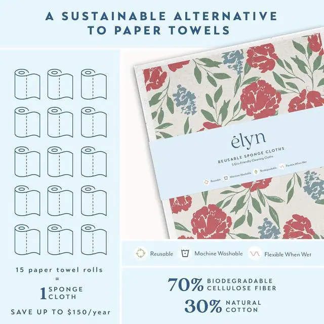 Alt view image 3 of 6 - ELYN Swedish Dishcloths, Reusable & Washable Sponge Cloths, Absorbent Cleaning Paper Towels for Kitchen, Dishes, Counters and More, 5 Pack, Assorted Soft Botanical Patterns