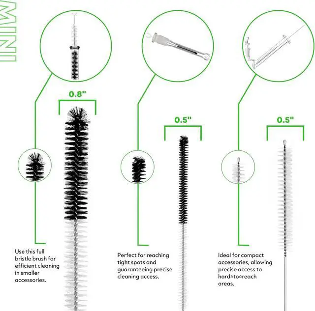 Alt view image 4 of 7 - Pipe Perfect Mini Brush Set 7-Piece Precision Cleaning Kit for Small & Hard-to-Reach Areas | Micro Detail Brushes for Glass, Metal & Silicone | Scratch-Safe, Durable & Reusable (Mini Pack)