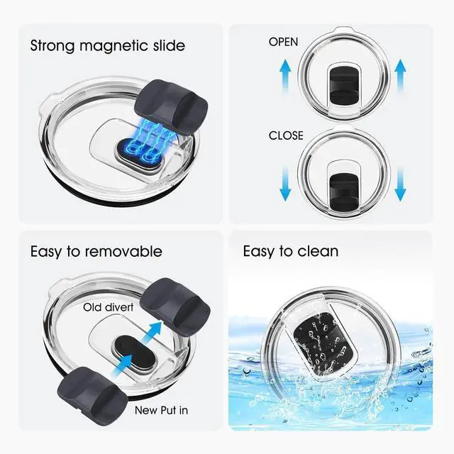 Alt view image 3 of 7 - 30 oz Tumbler Lid, 2Pcs Replacement Lids for YETI 30/32 oz tumbler | 30 oz Travel Magnetic Spill Proof Cup Lids Covers, BPA Free, with 2 Magnetic Sliders & 2 Rubber Seals, by Dincerpen