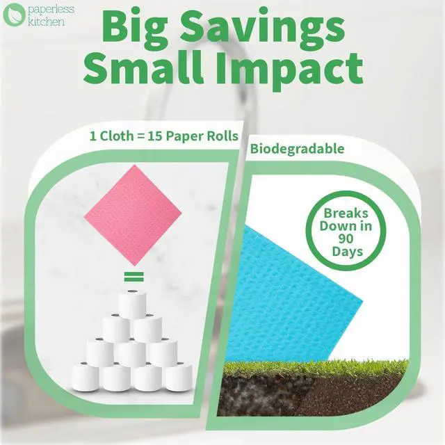 Alt view image 7 of 7 - Reusable Swedish Dishcloths (4 Pack) Ultra Absorbent, Eco-Friendly Kitchen Cleaning Cloths Paper Towel Alternative for Dishes, Counters, Glass & Everyday Wiping
