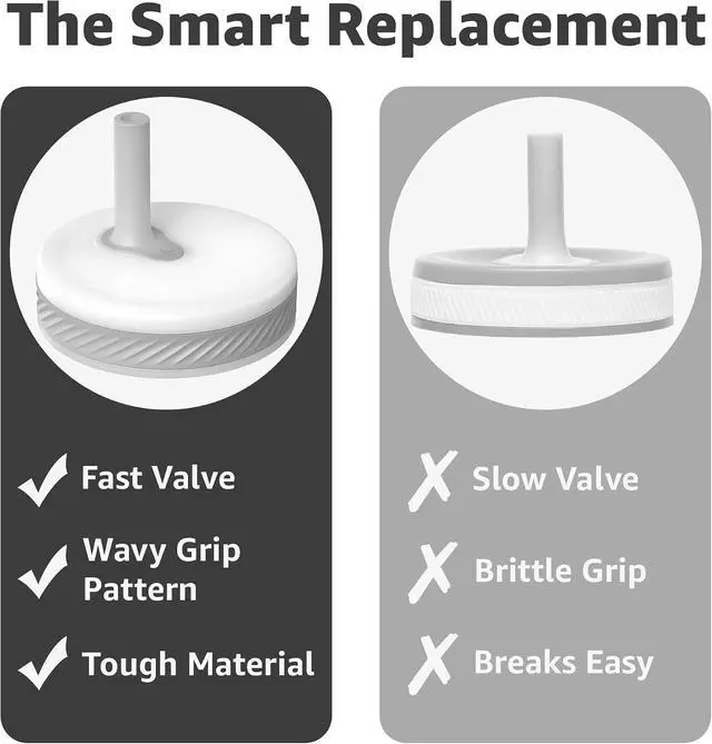 Alt view image 4 of 7 - Jmoe USA Replacement Lid Set Compatible With 15oz and 12oz Zak Kelso Kid Tumblers | Fits 15 oz and 12 oz Stainless Steel and Plastic Cups | BPA Free (White)