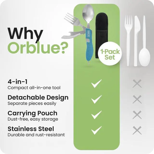 Alt view image 6 of 7 - Orblue 4-in-1 Camping Utensils, 1-Pack, Portable Stainless Steel Spoon, Fork, Knife & Bottle Opener Combo Set - Travel, Backpacking Cutlery Multitool, Blue