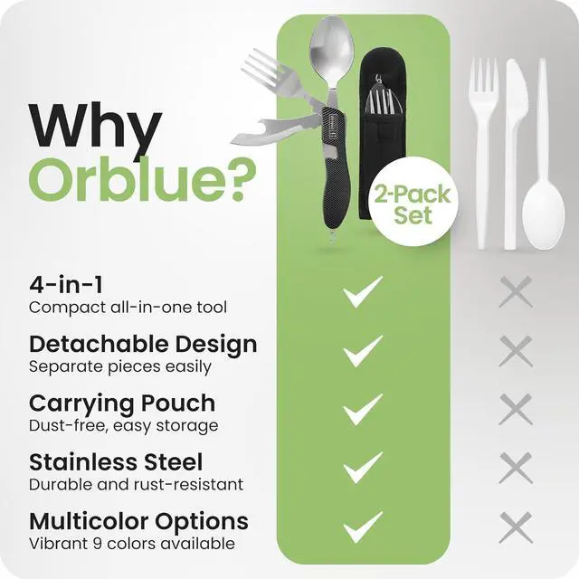 Alt view image 7 of 7 - Orblue 4-in-1 Camping Eating Utensils, 2-Pack - Portable Spoon, Fork, Knife & Bottle Opener Combo Set - Stainless Steel Flatware with Detachable Fork - Travel, Backpacking Cutlery Multitool, Black