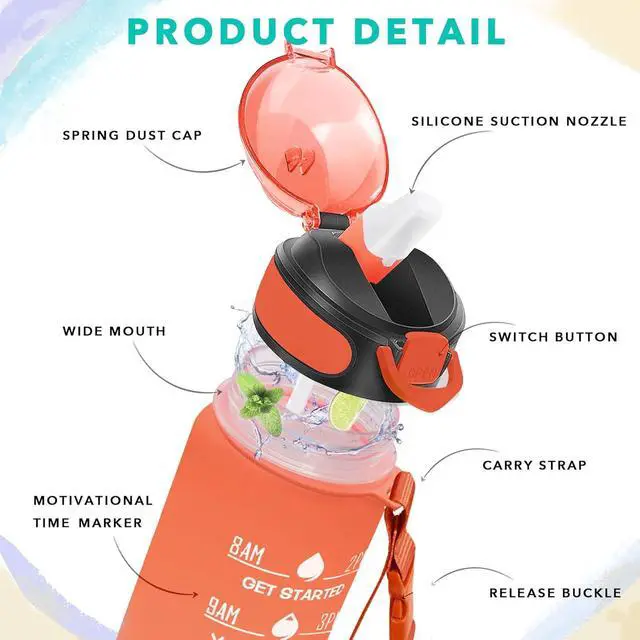 Alt view image 3 of 6 - Enerbone 32 oz Drinking Water Bottle with Times to Drink and Straw, Motivational with Carrying Strap, Leakproof BPA & Toxic Free, Ensure You Drink Enough Water for Fitness Gym Outdoor
