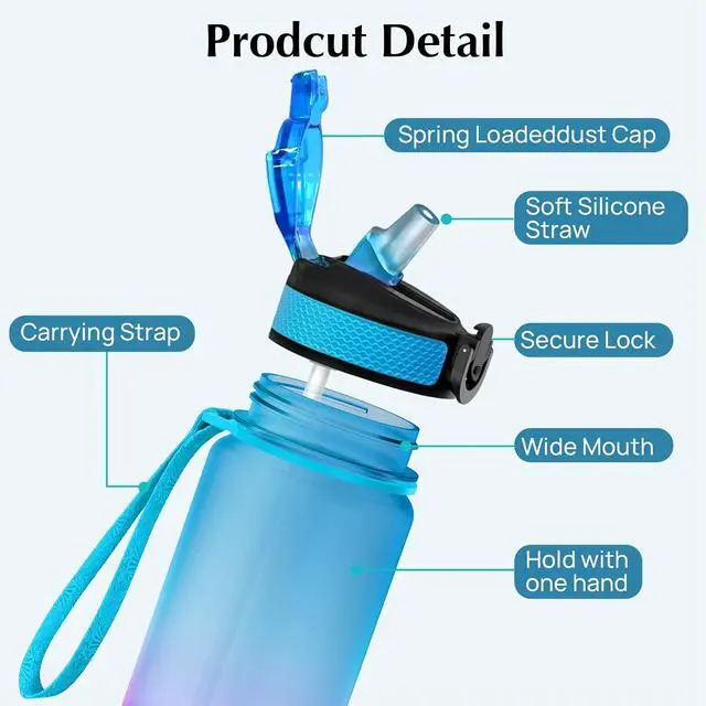 Alt view image 3 of 7 - EYQ 32oz Water Bottle with Straw, Time Marker, Blue Purple | Blue Purple Tritan, BPA Free, Time Marker, Leakproof Lock Lid, Wide Mouth, for Gym, School, Office and Travel