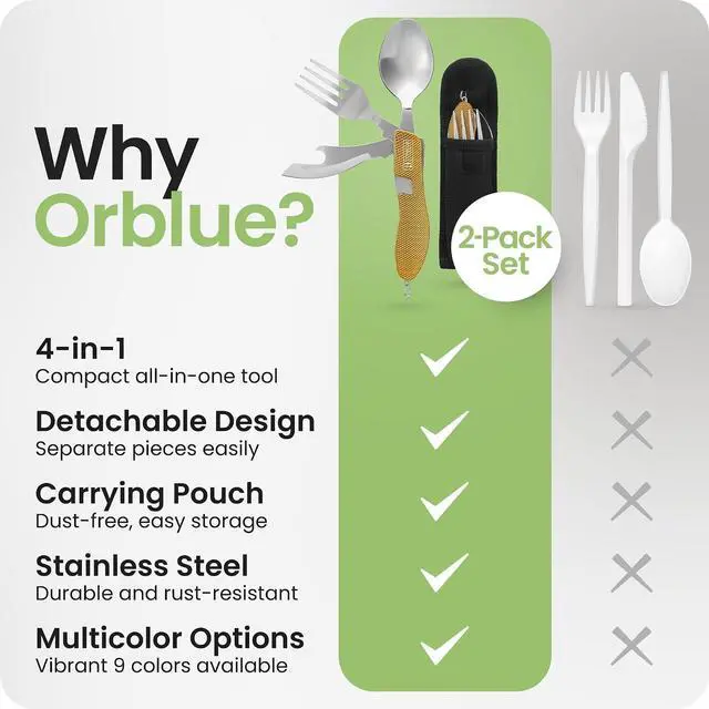 Alt view image 7 of 7 - Orblue 4-in-1 Camping Eating Utensils, 2-Pack - Portable Spoon, Fork, Knife & Bottle Opener Combo Set - Stainless Steel Flatware with Detachable Fork - Travel, Backpacking Cutlery Multitool, Yellow