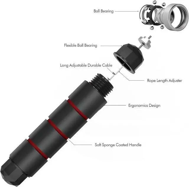 Alt view image 5 of 5 - Jump Rope, Tangle-Free Rapid Speed Jumping Rope, adjustable jump rope, suitable for women, men, and children, suitable for home gyms, sports and fitness equipment, and slim figures