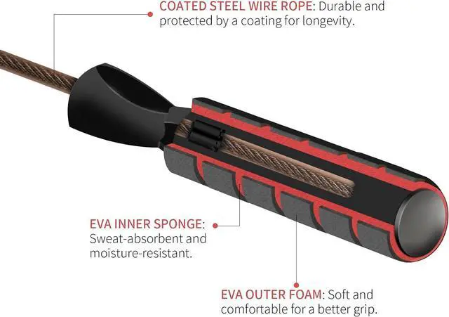 Alt view image 5 of 7 - Adjustable Jump Rope with 2 Coated Steel Cables 360° Ball Bearing TangleFree Speed Skipping Rope, Soft EVA Foam Grip, 9.84FT Ropes & Carry Bag for Kids, Men, Women, Fitness, Cardio