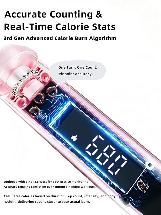 Alt view image 3 of 7 - ACHDOFITS Jump Rope with Smart Counter for Adults | Tangle-free Steel Core, 170g. Fits 5'-6'5". 4 Modes: Beginner-HIIT. Rechargeable. For Women & Men. Tracks Calories & Jumps.