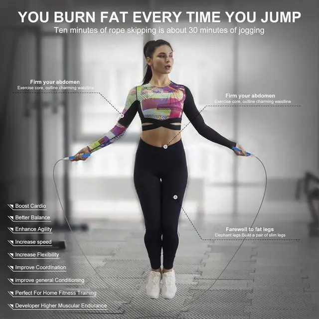 Alt view image 7 of 7 - Speed Jump Rope for Men Women, Fitness Skipping Rope with Aluminium Handle and 2 Ropes, Self-Locking Design Adjustable Jumping Rope for Adult Workout Boxing