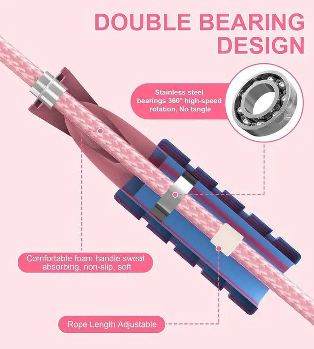 Alt view image 5 of 5 - Jump Rope for Women Men, Fitness Jumprope for Women Workout, Adjustable Adult Exercise Skipping Rope