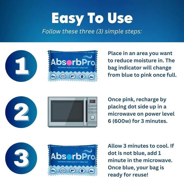 Alt view image 5 of 7 - Absorb Pro Rechargeable Dehumidifier Bag, 100g Silica Gel, 1-Pack