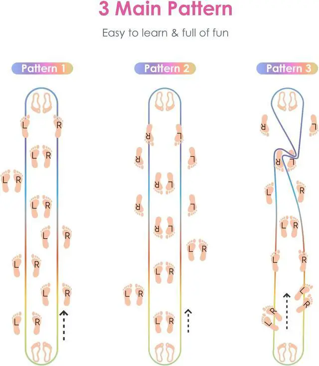 Alt view image 4 of 7 - Cikyner Chinese Jump Rope, 4m Elastic French Skipping with Instructions | 1.5cm Wide Elastic Chinese Ropes Rainbow Band for Indoor and Outdoor Games, Ideal for Gifts for Children on Easter, Birthday