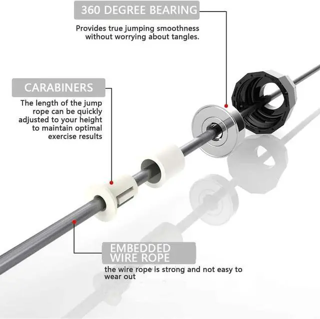 Alt view image 3 of 5 - Jump Rope, Adjustable Jump Ropes for Fitness for Women Men and Kids Tangle-Free Rapid Speed Jumping Rope Cable with Ball Bearings Exercise&Slim Body at Home School Gym