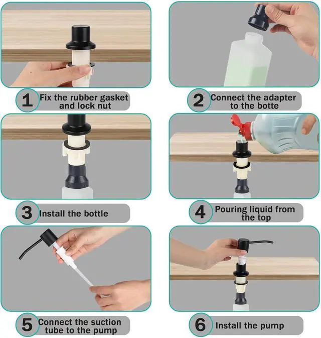 Alt view image 4 of 6 - Built in Soap Dispenser for Kitchen Sink, Matte Black Stainless Steel Countertop Pump Head (Plastic Built-in), Dish Soap Hand Lotion Dispenser with Refillable 17OZ Bottle (Matte Black)