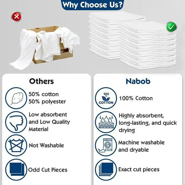 Alt view image 3 of 7 - Nabob Wipers New Lint Free Cloth (7 Pack) - 100% Cotton Cleaning Rags Exact Cut - Premium White Rags for Cleaning House - White Rags for Dusting, Staining, Polishing, Painting 18"x18"