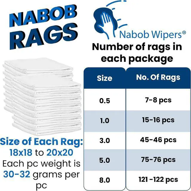 Alt view image 4 of 7 - Nabob Wipers New Lint Free Cloth (7 Pack) - 100% Cotton Cleaning Rags Exact Cut - Premium White Rags for Cleaning House - White Rags for Dusting, Staining, Polishing, Painting 18"x18"