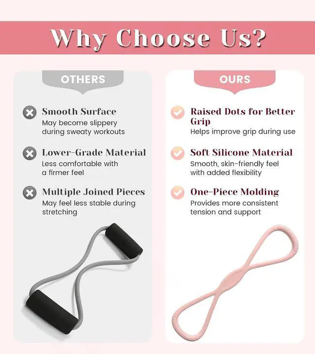Alt view image 2 of 7 - Resistance Bands with Handles, 2 Pcs Figure 8 Exercise Bands for Arm, Back and Shoulder Training, Elastic Fitness Bands for Strength Training, Stretching, Yoga and Home Workouts