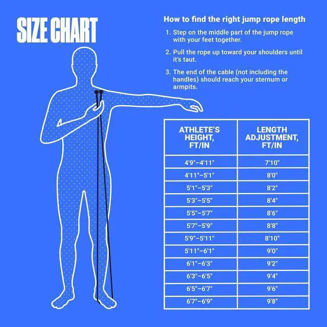 Alt view image 6 of 7 - SPORTBIT Adjustable Jump Rope for Fitness and Exercise | Fitness and Exercise, Cardio, Boxing, and Weight Loss, Speed Rope, Men & Women