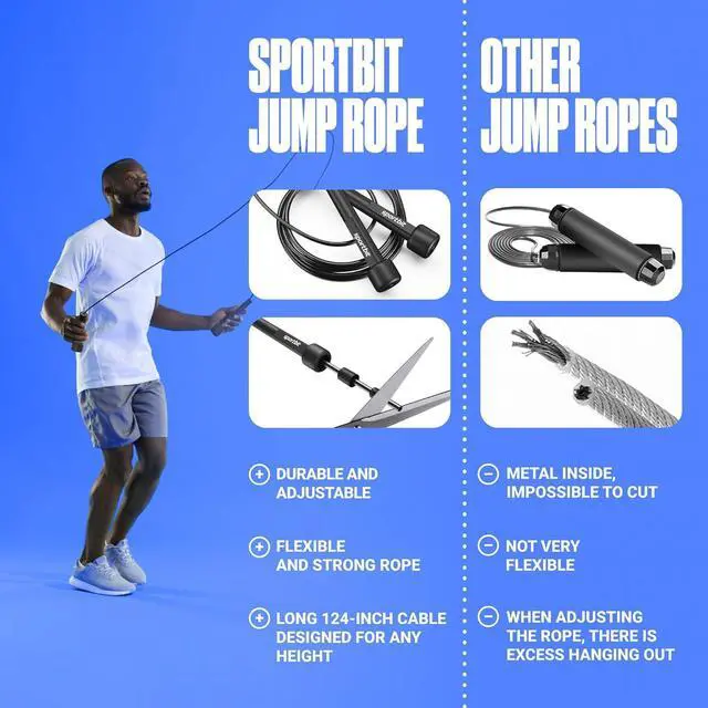 Alt view image 3 of 7 - SPORTBIT Adjustable Jump Rope for Fitness and Exercise | Fitness and Exercise, Cardio, Boxing, and Weight Loss, Speed Rope, Men & Women