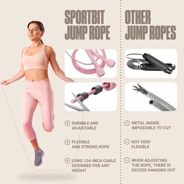 Alt view image 2 of 7 - SPORTBIT Adjustable Jump Rope for Fitness and Exercise | Fitness and Exercise, Cardio, Boxing, and Weight Loss, Speed Rope, Men & Women