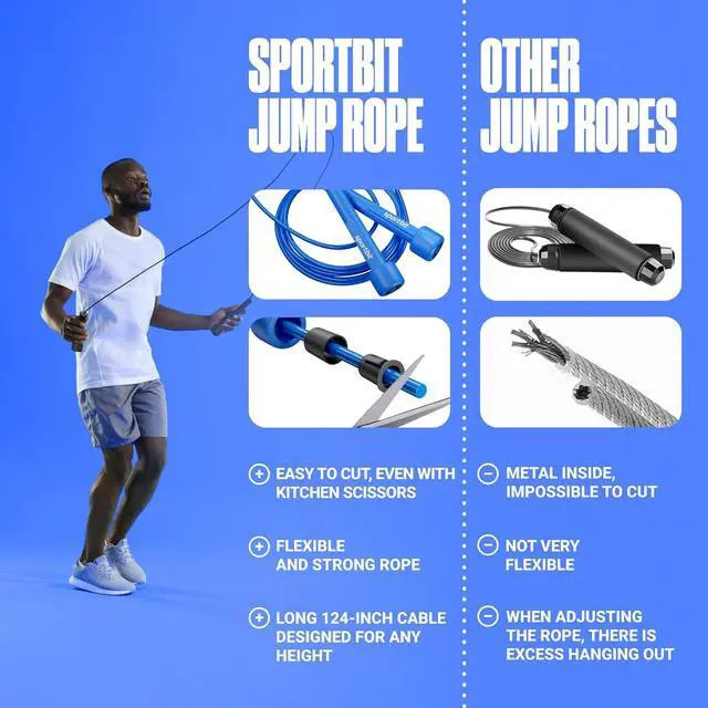 Alt view image 2 of 7 - SPORTBIT Adjustable Jump Rope for Fitness and Exercise | Fitness and Exercise, Cardio, Boxing, and Weight Loss, Speed Rope, Men & Women