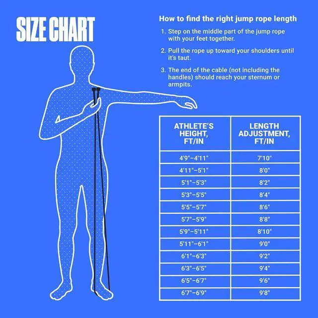 Alt view image 4 of 7 - SPORTBIT Adjustable Jump Rope for Fitness and Exercise | Fitness and Exercise, Cardio, Boxing, and Weight Loss, Speed Rope, Men & Women