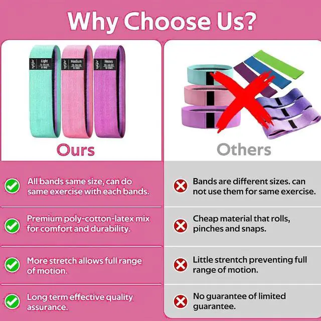 Alt view image 6 of 7 - 3 Level 1870 LBS Fabric Resistance Bands, Workout Exercise Bands for Women | Thick Non-Slip Cloth Booty Bands for Legs Glutes Hips, Yoga Pilates Home Gym Training Physical Therapy Rehab