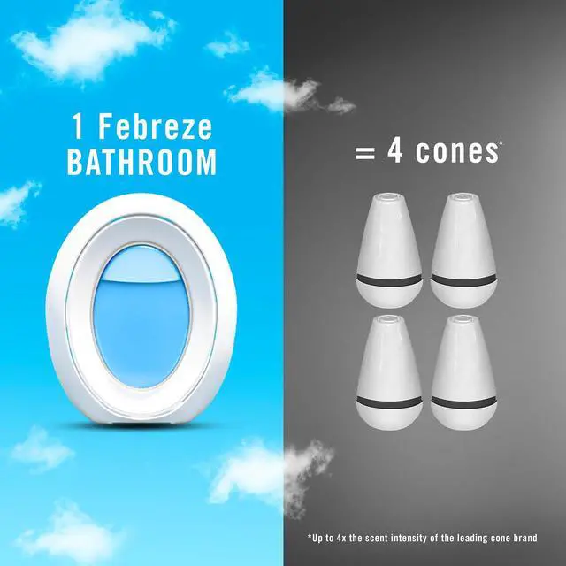 Alt view image 6 of 7 - Febreze Bathroom Air Freshener Odor-Fighting for Small Spaces Scented Plug In Alternative Long-Lasting for Home and Bathroom and Kitchen Closet Air Fresheners, Linen & Sky Scent, 4 Count