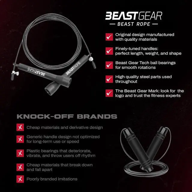 Alt view image 7 of 7 - Beast Gear Jump Rope, Jump Ropes for Fitness, Premium Aluminium Skipping Rope for Men Women - Boxing, MMA, HIIT, Strength Training & Double Unders
