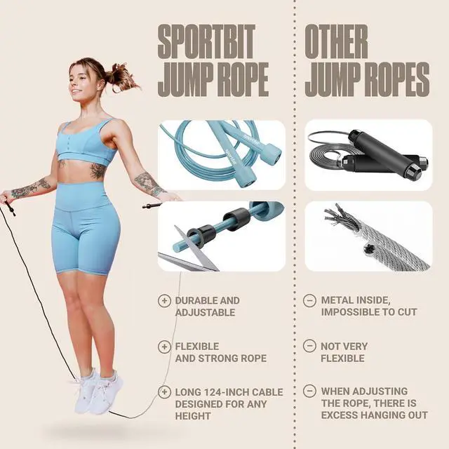 Alt view image 2 of 7 - SPORTBIT Adjustable Jump Rope for Fitness and Exercise | Fitness and Exercise, Cardio, Boxing, and Weight Loss, Speed Rope, Men & Women