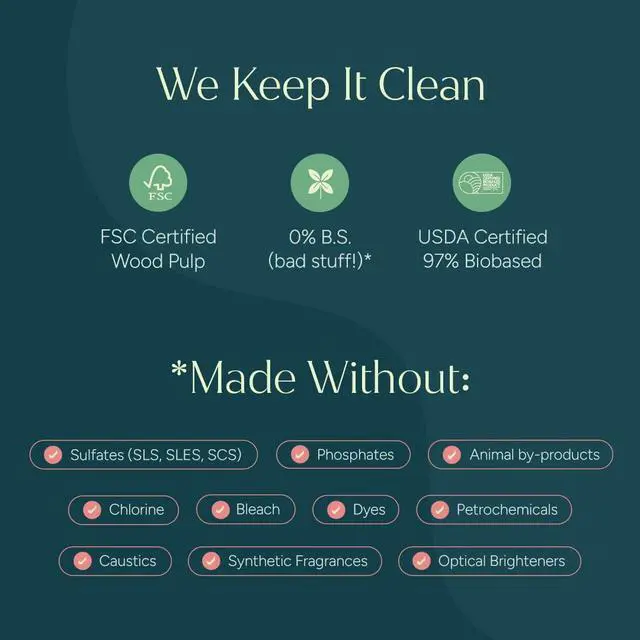 Alt view image 2 of 7 - Puracy All Purpose Cleaning Wipes Non Toxic Multi-Surface Cleaner & Appliance Wipes for Car, Bathroom, Kitchen Lemongrass Scent (50 Count, 1 Pack)