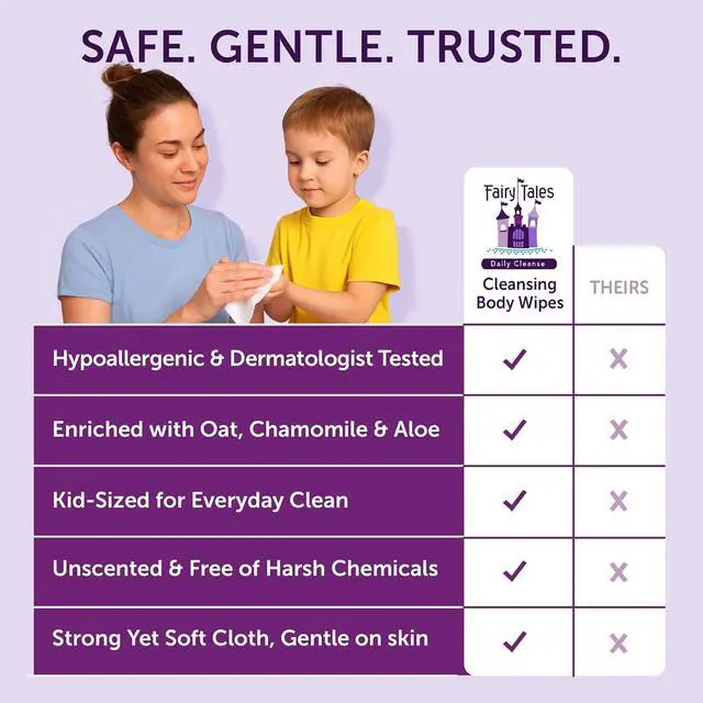 Alt view image 7 of 7 - Fairy Tales Daily Cleanse XL Wipes for Kids Extra Large Body Wipes, Gentle Disposable Washcloths, Unscented, Alcohol Free Cleansing Cloths - 20ct