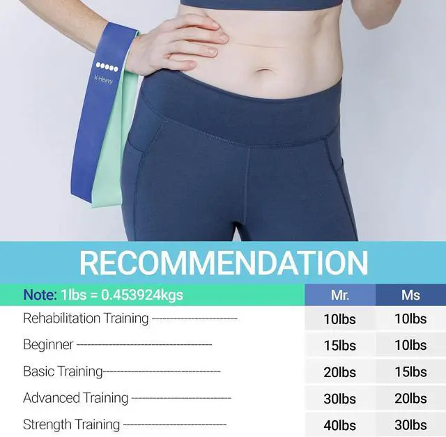 Alt view image 5 of 7 - TechStone Resistance Bands Set 5 Levels Loop Exercise Bands for Men & Women, Elastic Workout Bands for Home Gym, Training, Yoga & Fitness, Carry Bag Included