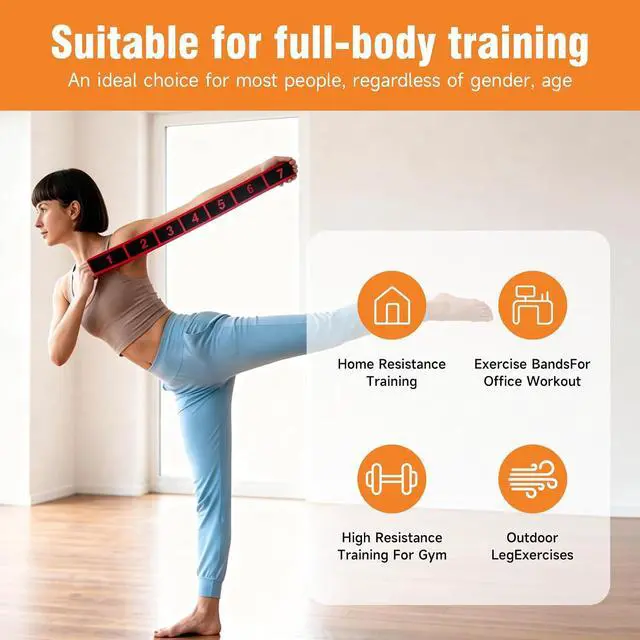 Alt view image 3 of 6 - 3PCS Numbered Stretch Resistance Band, 8.10.12-Loop Elastic Training Bands for Stretching, Yoga, Multi-Loop Fitness Band for Flexibility & Strength Training
