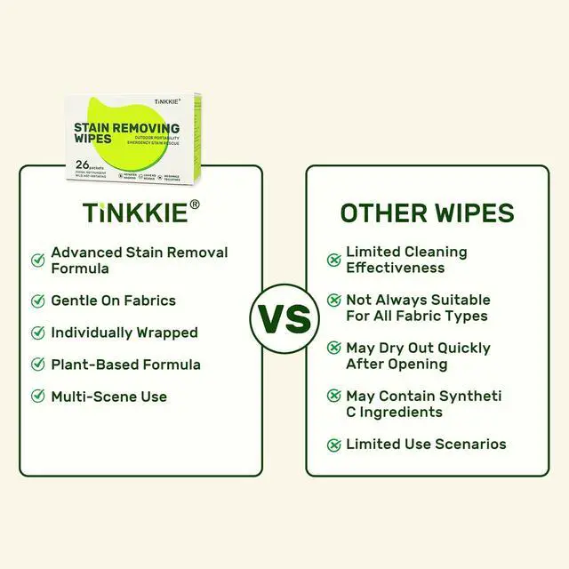 Alt view image 4 of 7 - Stain Remover Wipes for Clothes & Fabric, 26 Pack | Instant Clothing Stain Remover, For Shoes, Shirts & Jackets, Individually Wrapped Portable, For Travel & On-the-Go Cleaning