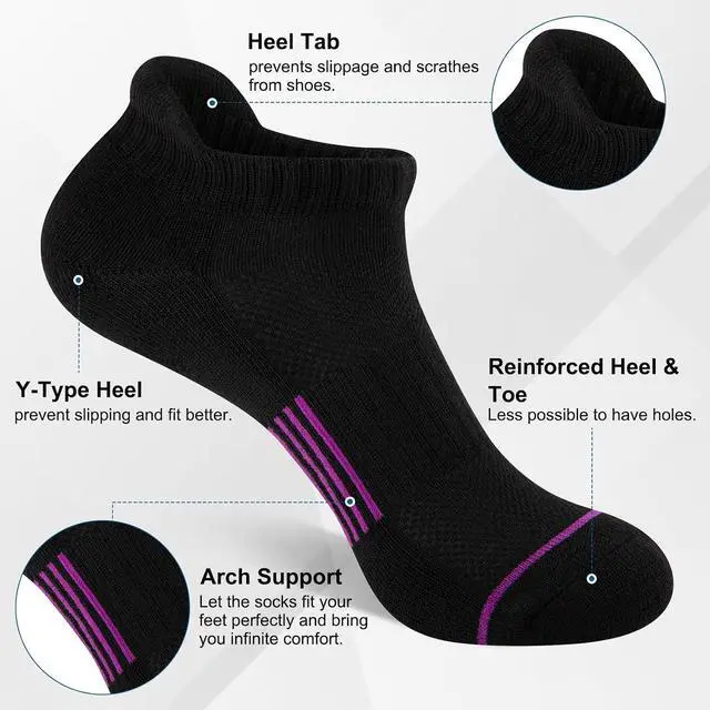 Alt view image 4 of 7 - Heatuff 7 Pairs Womens Ankle Socks Athletic Cushioned Anti-Blister Running Low Cut Socks with Tab