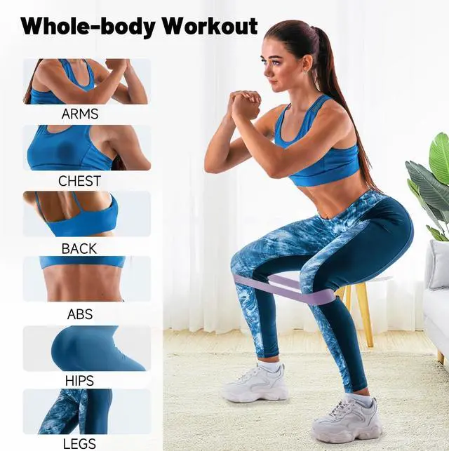 Alt view image 4 of 5 - Resistance Loop Exercise Bands for Working Out, Fitness Elastic Bands, Workout Bands for Home Gym, Stretching, Yoga, Pilates, Physical Therapy (5pcs Set)