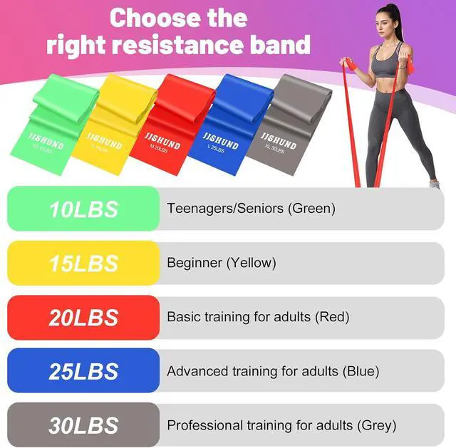 Alt view image 4 of 7 - 5 Pcs Resistance Bands, Professional Exercise Bands Elastic Stretch Bands for Fitness Yoga Pilates Stretching Strength Training, Workout Bands for Women and Men Home Gym