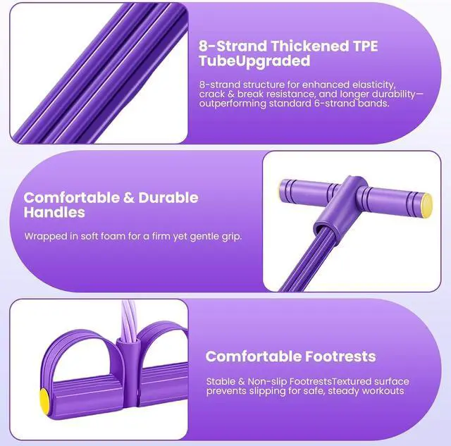 Alt view image 5 of 6 - 2026 Upgraded 8-Tube Multifunction Pedal Resistance Bands with Handles - Ultra-Strong Tension for Yoga, Full-Body Workout - Ideal for Home, Office & Travel Fitness (Purple)